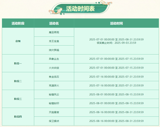 《问道》热辣三伏，纵享好礼！三伏节活动酷爽来袭！[图2]