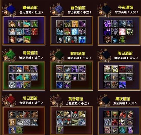 dota怎么交换英雄[图1]