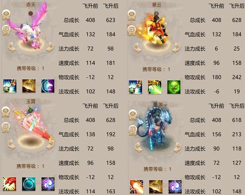 手游问道属性点怎么洗