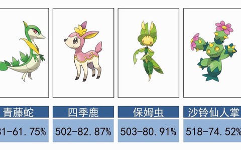 草系神奇宝贝都有什么