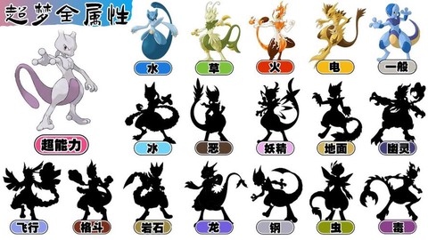 宝可梦超梦什么属性好[图1]