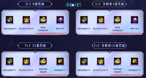7月14日|《永恒之塔》APL赛事报名现已开启，巅峰对决等你来战！[图3]