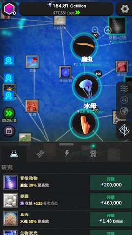 从细胞到奇点：进化永无止境[图2]