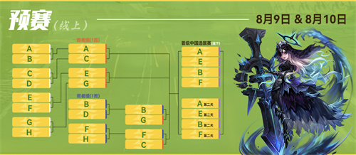 《魔灵召唤》SWC2025启程，中国选拔赛赛制革新！[图2]
