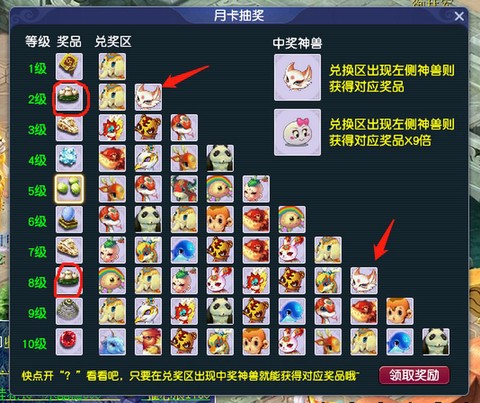 梦幻西游月卡送什么.[图1]
