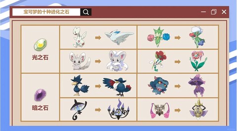 神奇宝贝雷之石怎么得[图1]