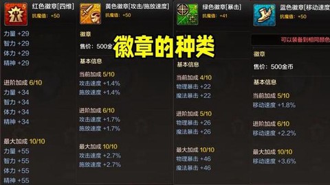dnf精神有什么用