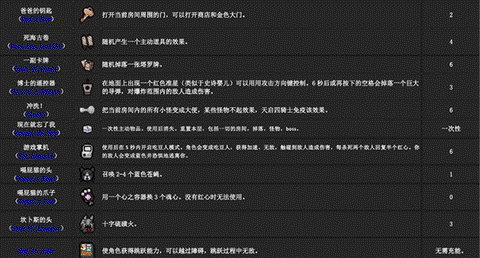 以撒的结合重生[图4]