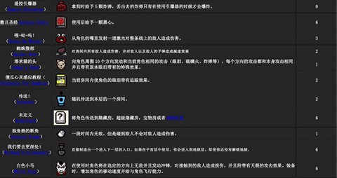 以撒的结合重生[图7]