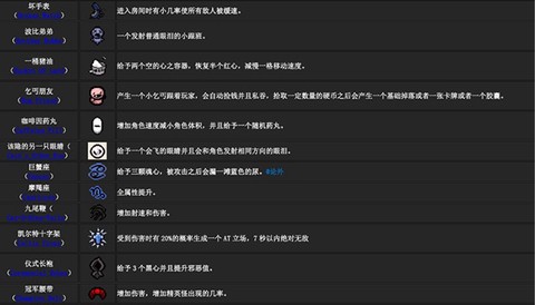 以撒的结合重生[图8]