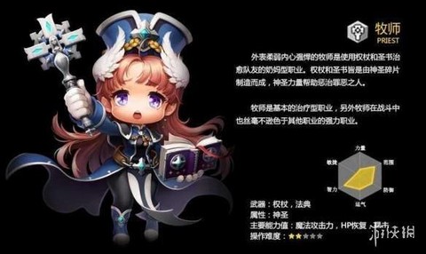 冒险岛2牧师职业如何[图2]