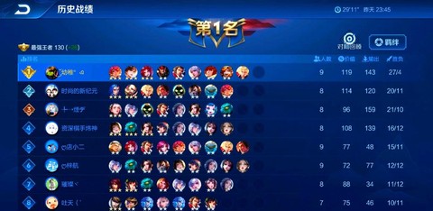 王者荣耀什么阵容合理