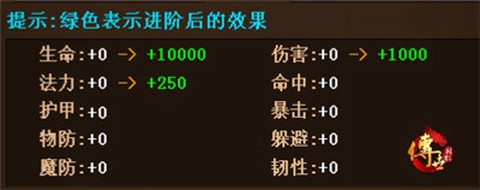 传世挂机[图2]