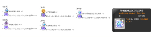 《冒险岛》V218新版本上线！新BOSS马里蒂亚强势来袭！[图8]