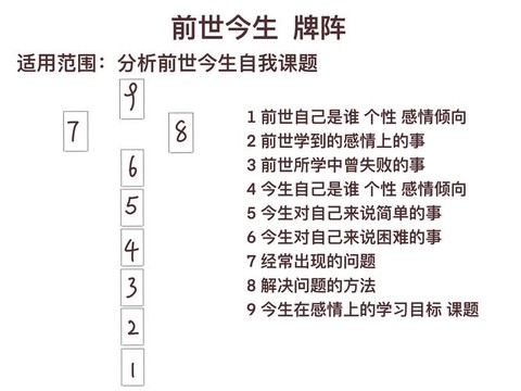 部落冲突黑牌什么意思[图1]