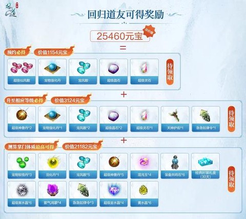 问道手游礼包怎么使用[图2]