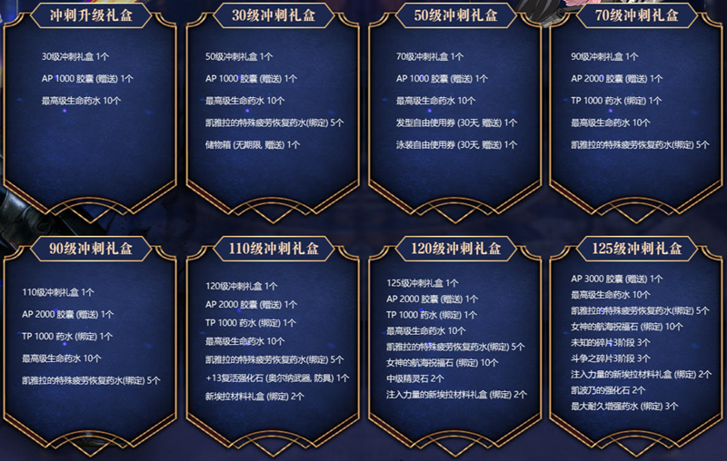 《洛奇英雄传》最高等级今日提升 焕彩光耀翅膀与多款新时装上线[图8]