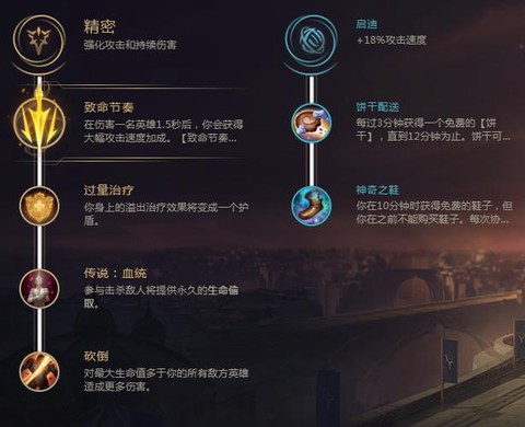 英雄联盟复仇之矛怎么玩[图2]