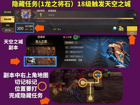 dnf皇女隐藏任务给什么[图2]