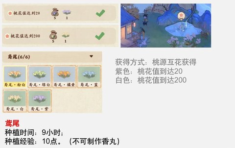 古剑奇谭2怎么种植[图2]