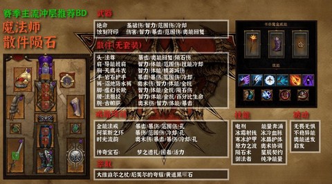 暗黑破坏神3怎么升级[图1]