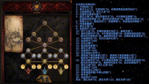 暗黑破坏神3怎么升级[图2]