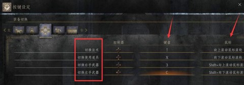 黑魂3怎么怎么加绿条