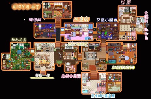 星露谷物语怎么工作