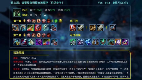 英雄联盟英雄怎么出装