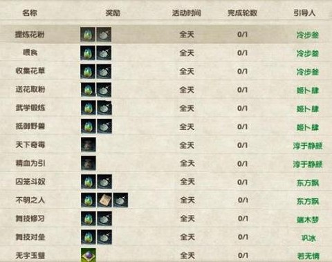 九阴真经怎么进念萝坝[图2]
