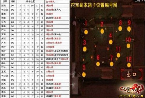 新天龙八部怎么赚钱[图1]