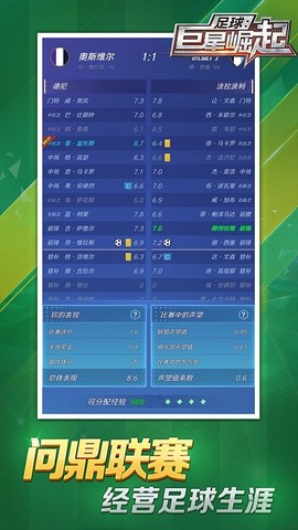 足球：巨星崛起[图1]