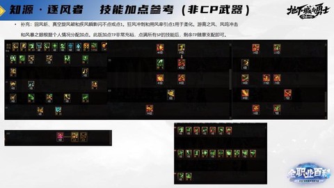 dnf风法怎么提升伤害