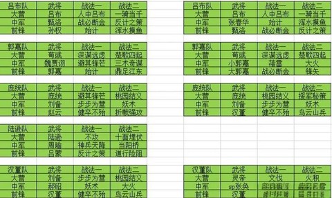 率土之滨怎么跳过教程[图1]