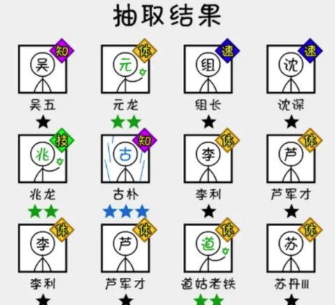 抽卡之王[图1]