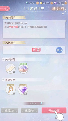 时尚幻想[图2]