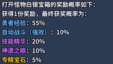 币币骑士[图2]
