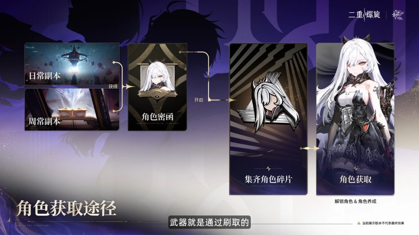 《二重螺旋》定档10.28！颠覆二游付费模式，官宣全角色&武器免费[图2]