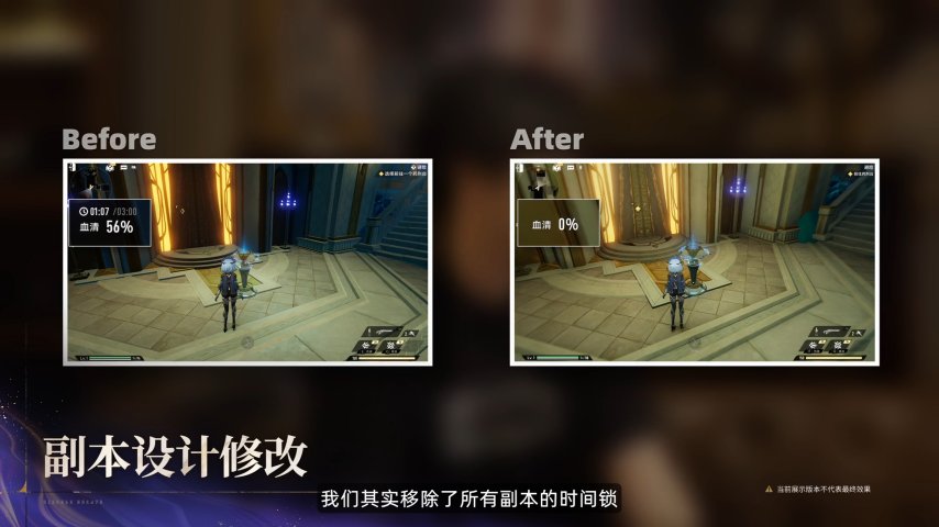 《二重螺旋》定档10.28！颠覆二游付费模式，官宣全角色&武器免费[图5]