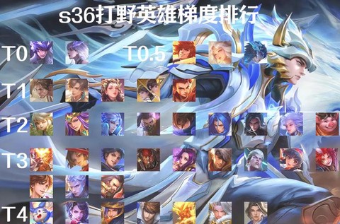 打野什么意思王者荣耀[图2]