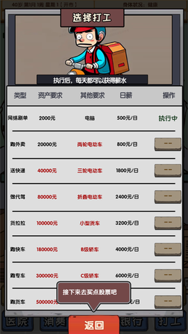 失业在家炒股[图8]