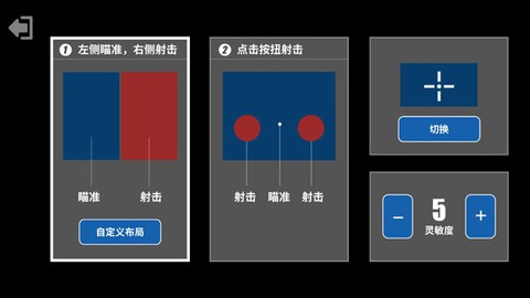 射击训练营[图2]
