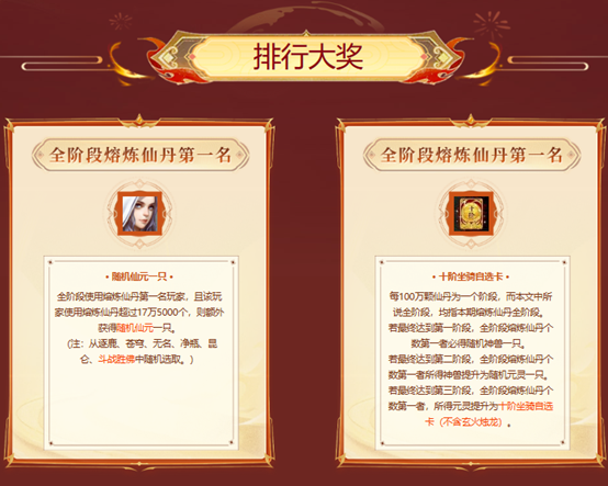 《问道》熔炼仙丹来袭，十阶坐骑星芒璀璨！[图2]