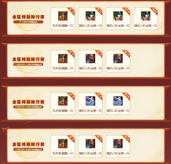 《问道》熔炼仙丹来袭，十阶坐骑星芒璀璨！[图3]