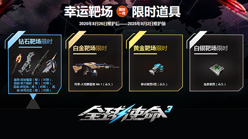 爱在战火中绽放《全球使命3》七夕靶场限时UP[图2]