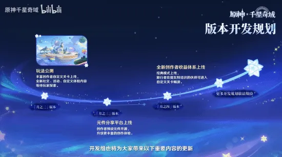 《原神》重磅新玩法的编辑器超吸睛！能做不少的事情