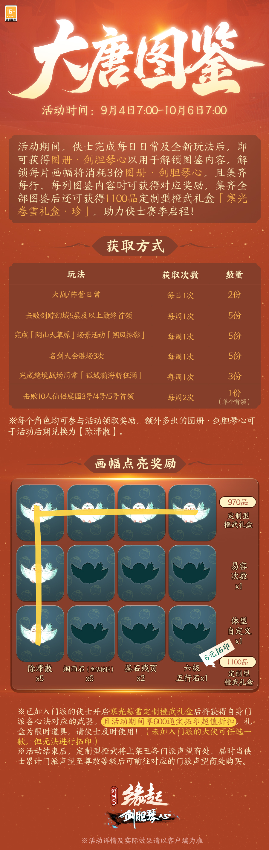《剑网3缘起》「剑胆琴心」赛季今日公测，95级海量玩法一览[图2]