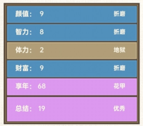 转世皇帝模拟器[图1]