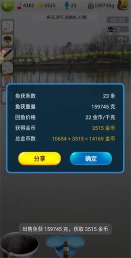 钓鱼看漂[图3]