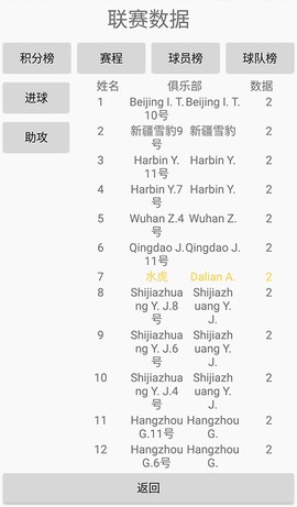 绿茵人生截图3
